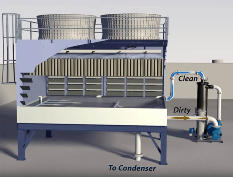 Flow diagram of cooling tower