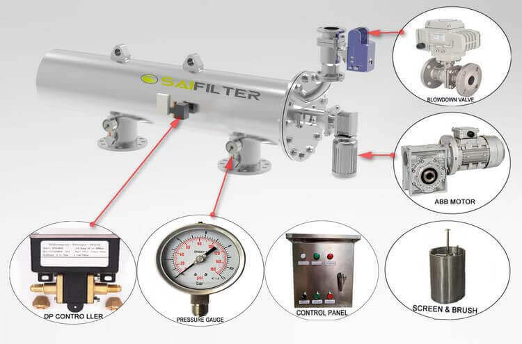 automatic backwash strainer