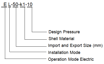 EL series self-cleaning filter model