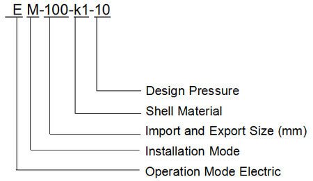 EM series self-cleaning filter model 1