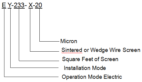 EY Series self-cleaning filter cartridge