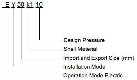 EY Series self-cleaning filter model